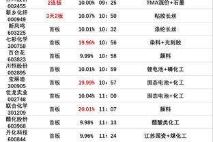 开云网页版在线登录网站入口截图1