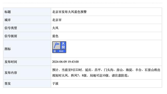 小卡：不知道为啥出现这么多失误 独行侠强硬地捍卫了主场